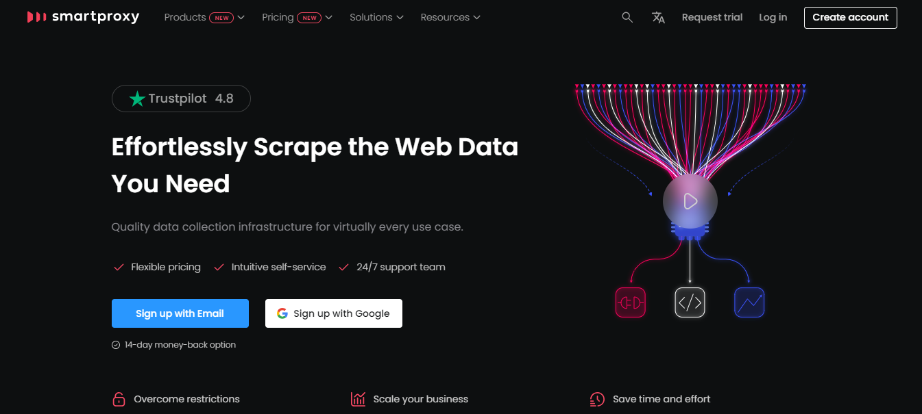 Smartproxy - Cost-Effective ISP Proxies