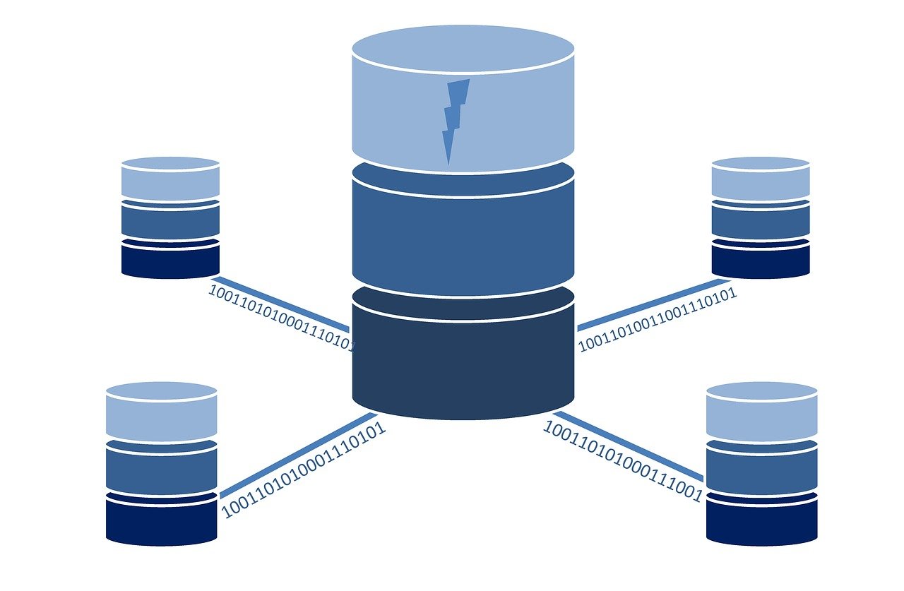 What is an ISP proxy